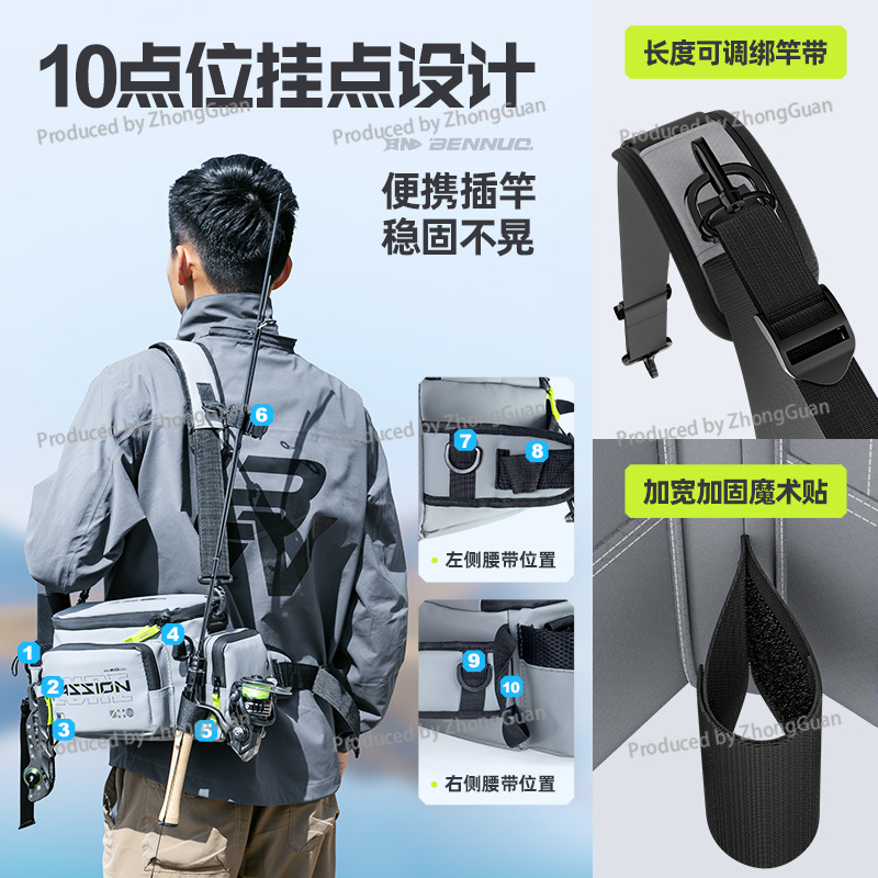 Multifunctional Fanny Pack Wat - đánh giá và giá Fishing Equipment And Gear